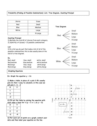 6th grade math notes | DOCX