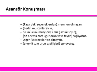 Asansör Konuşması
– {Pazardaki seceneklerden} memnun olmayan,
– {hedef musteriler} icin,
– bizim urunumuz/servisimiz {ismini soyle},
– {en onemli cozdugu sorun veya fayda} sagliyoruz.
– Diger {secenekler}de olmayan,
– {onemli tum urun ozellikleri} sunuyoruz.
 