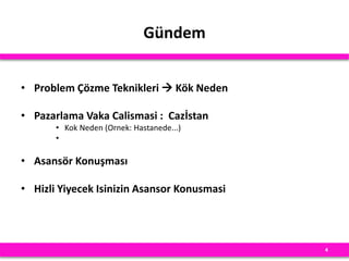 Gündem
• Problem Çözme Teknikleri  Kök Neden
• Pazarlama Vaka Calismasi : Cazİstan
• Kok Neden (Ornek: Hastanede...)
•
• Asansör Konuşması
• Hizli Yiyecek Isinizin Asansor Konusmasi
4
 