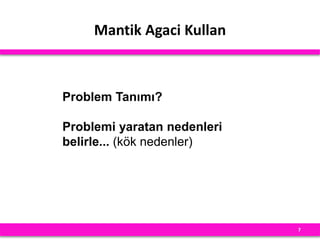 Mantik Agaci Kullan
7
Problem Tanımı?
Problemi yaratan nedenleri
belirle... (kök nedenler)
 