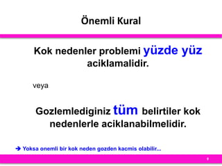 Önemli Kural
9
Kok nedenler problemi yüzde yüz
aciklamalidir.
veya
Gozlemlediginiz tüm belirtiler kok
nedenlerle aciklanabilmelidir.
 Yoksa onemli bir kok neden gozden kacmis olabilir...
 