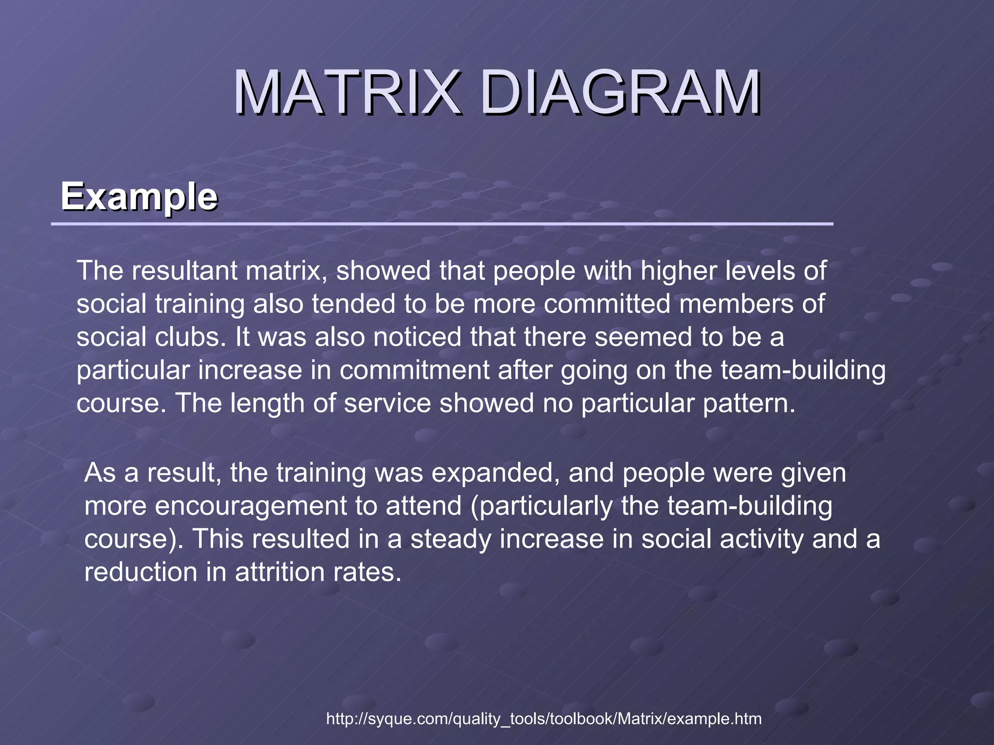 Example MATRIX DIAGRAM http://syque.com/quality_tools/toolbook/Matrix/example.htm The resultant matrix, showed that people with higher levels of social training also tended to be more committed members of social clubs. It was also noticed that there seemed to be a particular increase in commitment after going on the team-building course. The length of service showed no particular pattern.  As a result, the training was expanded, and people were given more encouragement to attend (particularly the team-building course). This resulted in a steady increase in social activity and a reduction in attrition rates.  