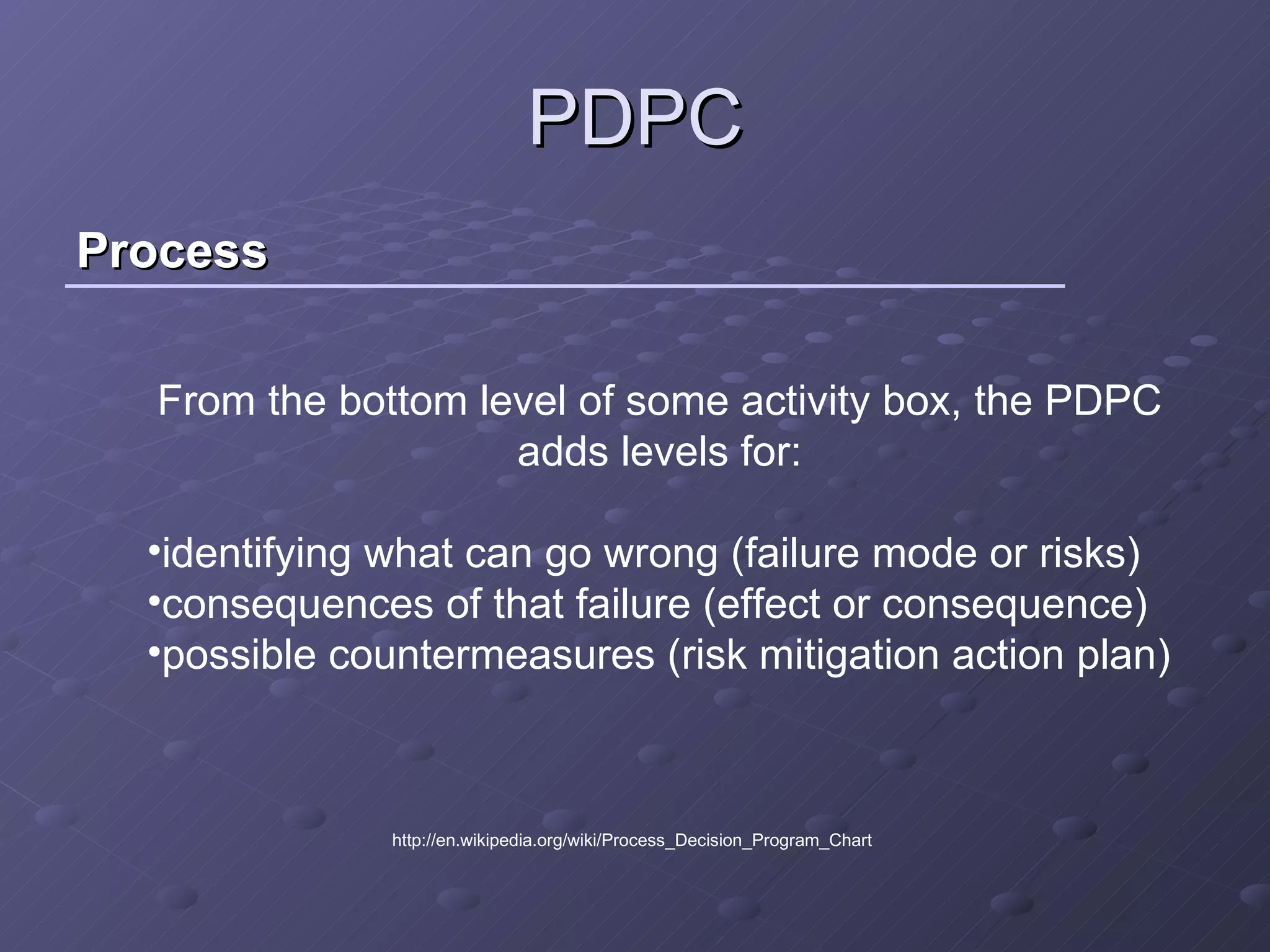 Process PDPC From the bottom level of some activity box, the PDPC adds levels for: identifying what can go wrong (failure mode or risks)  consequences of that failure (effect or consequence)  possible countermeasures (risk mitigation action plan)  http://en.wikipedia.org/wiki/Process_Decision_Program_Chart 