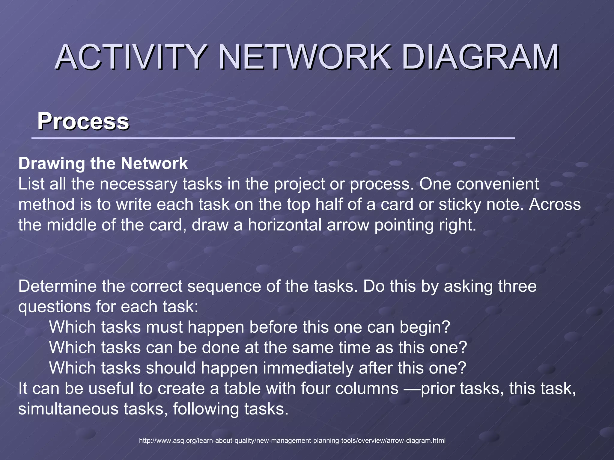 Process ACTIVITY NETWORK DIAGRAM Drawing the Network  List all the necessary tasks in the project or process. One convenient method is to write each task on the top half of a card or sticky note. Across the middle of the card, draw a horizontal arrow pointing right.  Determine the correct sequence of the tasks. Do this by asking three questions for each task:  Which tasks must happen before this one can begin?  Which tasks can be done at the same time as this one?  Which tasks should happen immediately after this one?  It can be useful to create a table with four columns —prior tasks, this task, simultaneous tasks, following tasks.  http://www.asq.org/learn-about-quality/new-management-planning-tools/overview/arrow-diagram.html 