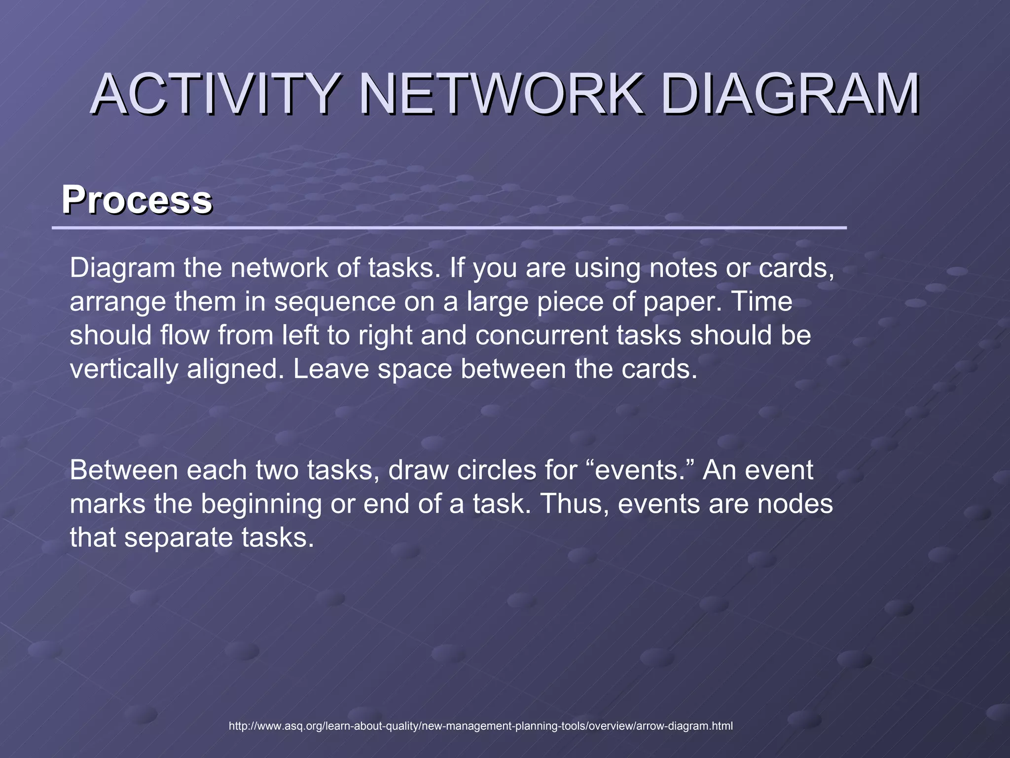 Process ACTIVITY NETWORK DIAGRAM http://www.asq.org/learn-about-quality/new-management-planning-tools/overview/arrow-diagram.html Diagram the network of tasks. If you are using notes or cards, arrange them in sequence on a large piece of paper. Time should flow from left to right and concurrent tasks should be vertically aligned. Leave space between the cards.  Between each two tasks, draw circles for “events.” An event marks the beginning or end of a task. Thus, events are nodes that separate tasks.  