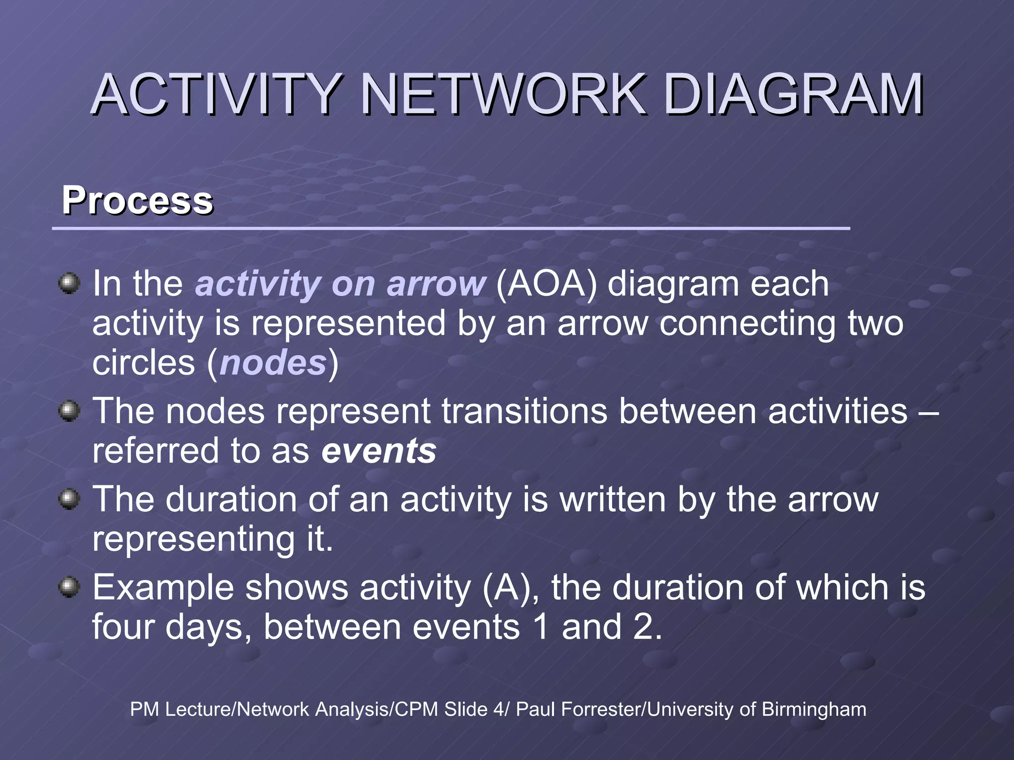 Process ACTIVITY NETWORK DIAGRAM In the  activity on arrow  (AOA) diagram each activity is represented by an arrow connecting two circles ( nodes ) The nodes represent transitions between activities – referred to as  events The duration of an activity is written by the arrow representing it. Example shows activity (A), the duration of which is four days, between events 1 and 2. PM Lecture/Network Analysis/CPM Slide 4/ Paul Forrester/University of Birmingham 