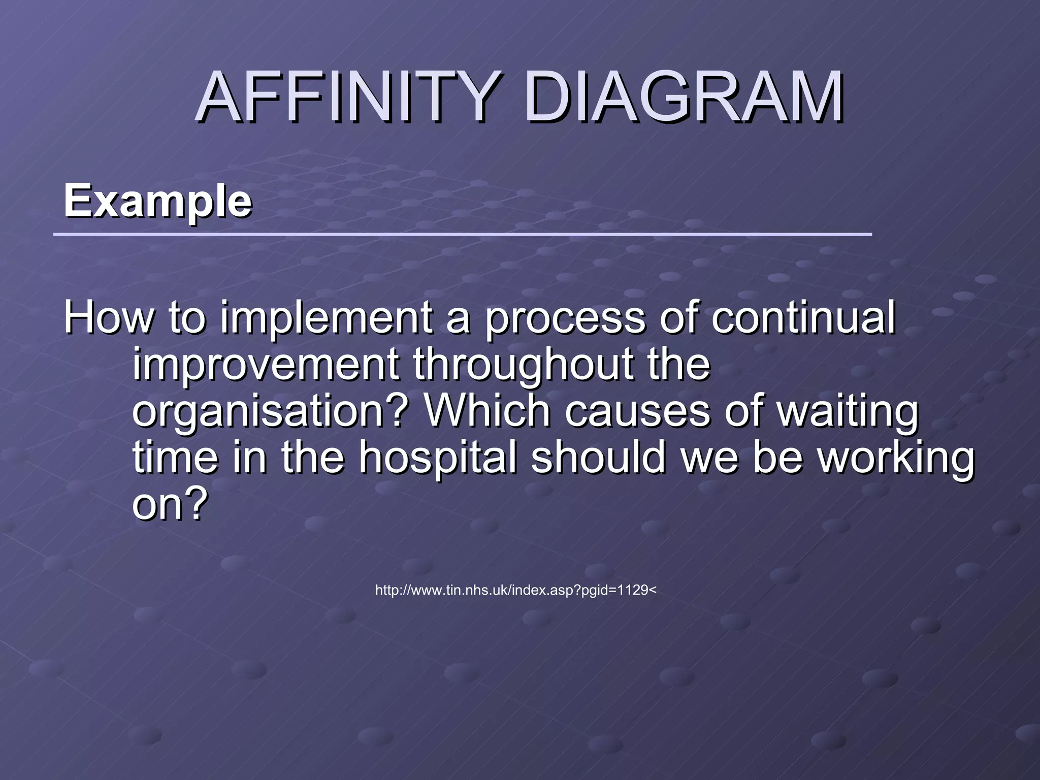 AFFINITY DIAGRAM Example How to implement a process of continual improvement throughout the organisation? Which causes of waiting time in the hospital should we be working on? http://www.tin.nhs.uk/index.asp?pgid=1129< 