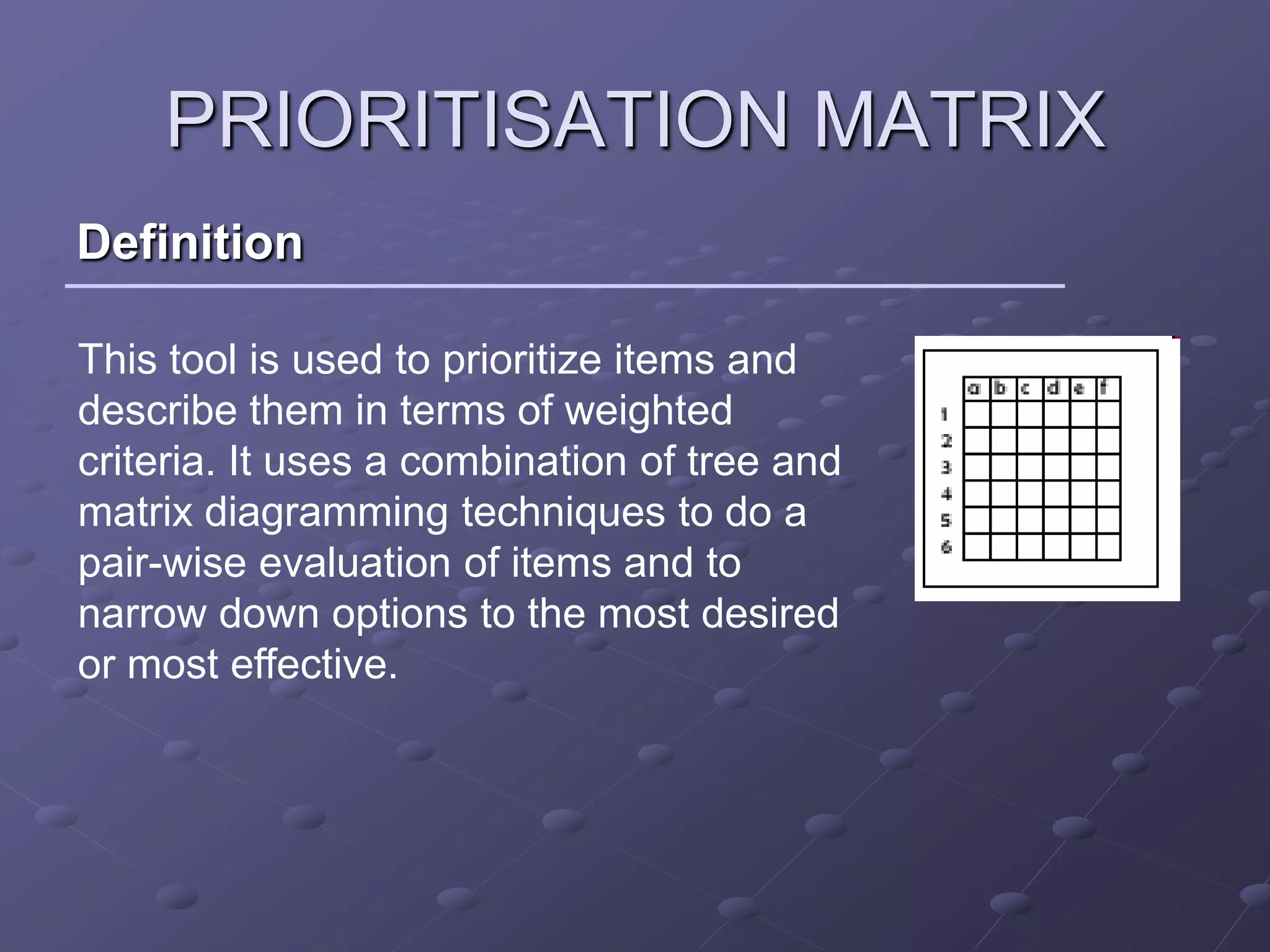 PRIORITISATION MATRIX
Definition

This tool is used to prioritize items and
describe them in terms of weighted
criteria. It uses a combination of tree and
matrix diagramming techniques to do a
pair-wise evaluation of items and to
narrow down options to the most desired
or most effective.
 