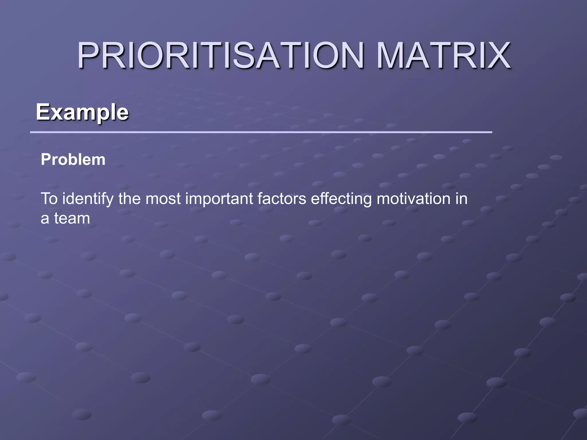 PRIORITISATION MATRIX
Example
Problem

To identify the most important factors effecting motivation in
a team
 