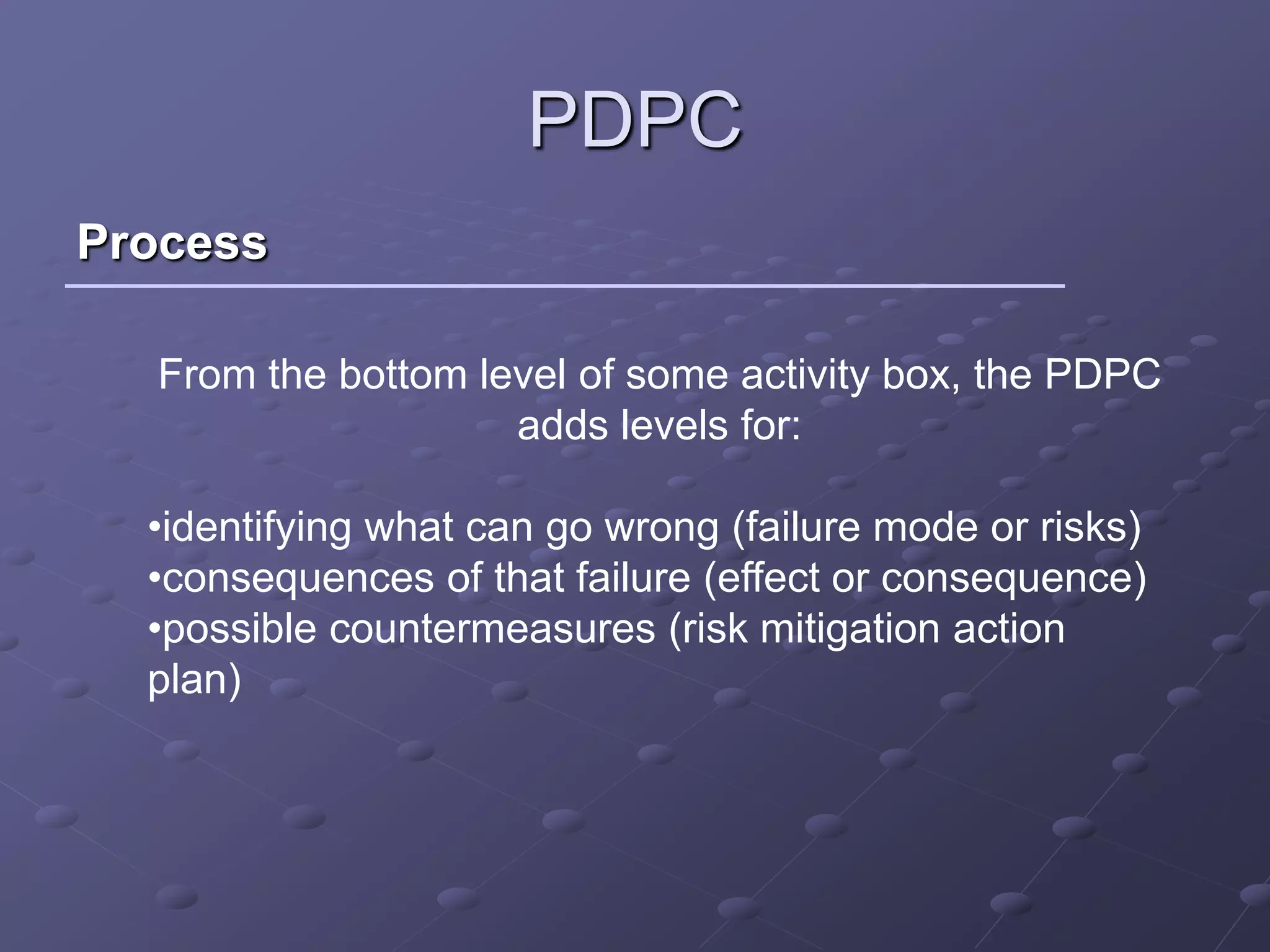PDPC
Process

  From the bottom level of some activity box, the PDPC
                    adds levels for:

  •identifying what can go wrong (failure mode or risks)
  •consequences of that failure (effect or consequence)
  •possible countermeasures (risk mitigation action
  plan)
 