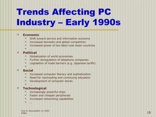 Ziya G. Boyacigiller (c) 2005
EMBA 18
Trends Affecting PC
Industry – Early 1990s
 Economic
 Shift toward service and information economy
 Increased domestic and global competition
 Increased power of low labor-cost Asian countries
 …
 Political
 Globalization of world economies
 Further deregulation of telephone companies
 Legislation of trade barriers (e.g. Japanese tariffs)
 …
 Social
 Increased computer literacy and sophistication
 Need for reschooling and continuing education
 Development of computer stores
 …
 Technological
 Increasingly powerful chips
 Faster and cheaper peripherals
 Increased networking capabilities
 …
 