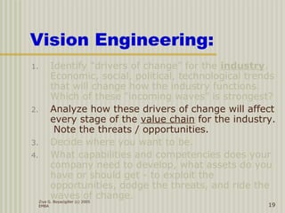 Ziya G. Boyacigiller (c) 2005
EMBA 19
Vision Engineering:
1. Identify “drivers of change” for the industry.
Economic, social, political, technological trends
that will change how the industry functions.
Which of these “incoming waves” is strongest?
2. Analyze how these drivers of change will affect
every stage of the value chain for the industry.
Note the threats / opportunities.
3. Decide where you want to be.
4. What capabilities and competencies does your
company need to develop, what assets do you
have or should get - to exploit the
opportunities, dodge the threats, and ride the
waves of change.
 