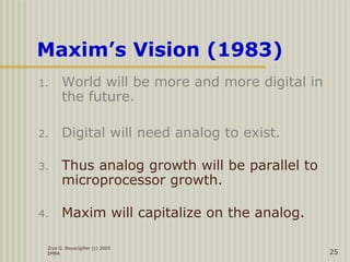 Ziya G. Boyacigiller (c) 2005
EMBA 25
Maxim’s Vision (1983)
1. World will be more and more digital in
the future.
2. Digital will need analog to exist.
3. Thus analog growth will be parallel to
microprocessor growth.
4. Maxim will capitalize on the analog.
 