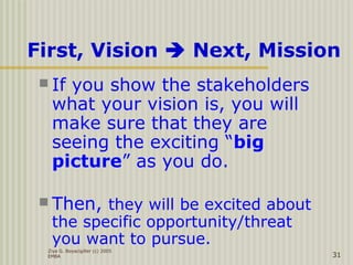 Ziya G. Boyacigiller (c) 2005
EMBA 31
First, Vision  Next, Mission
 If you show the stakeholders
what your vision is, you will
make sure that they are
seeing the exciting “big
picture” as you do.
 Then, they will be excited about
the specific opportunity/threat
you want to pursue.
 