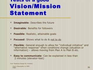 Ziya G. Boyacigiller (c) 2005
EMBA 36
Tests of a good
Vision/Mission
Statement
 Imaginable: Describes the future
 Desirable: Benefits for followers
 Feasible: Realistic, attainable goals
 Focused: Shows what to do & not to do
 Flexible: General enough to allow for “individual initiative” and
“alternative response” when conditions change (situation or
information) – allows moving from Plan A to Plan B etc.
 Easy to communicate: Can be explained in less than
2 minutes (elevator-test)
From “Realizing Change CD, P.Kottler)
 