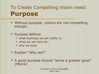 Copyright (c) Ziya G. Boyacigiller
2003, 2004
To Create Compelling Vision need:
Purpose
 Without purpose, visions are not compelling
enough…
 Purpose defines
 what business we are really in,
 what we are here for,
 why we exist
 Explain “Why we?”
 A good purpose should “serve a greater good”
(Merck)
 
