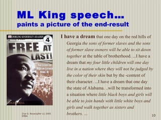 Ziya G. Boyacigiller (c) 2005
EMBA 10
ML King speech…
paints a picture of the end-result
I have a dream that one day on the red hills of
Georgia the sons of former slaves and the sons
of former slave owners will be able to sit down
together at the table of brotherhood. ...I have a
dream that my four little children will one day
live in a nation where they will not be judged by
the color of their skin but by the -content of
their character. ...I have a dream that one day
the state of Alabama. ..will be transformed into
a situation where little black boys and girls will
be able to join hands with little white boys and
girls and walk together as sisters and
brothers. ...
 