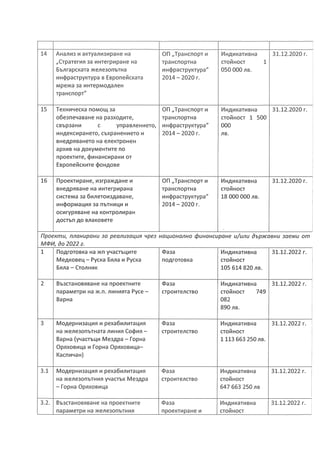 ОБЩЕСТВЕН СЪВЕТ ДЕРБЖ new8а финал_Редакт.pdf