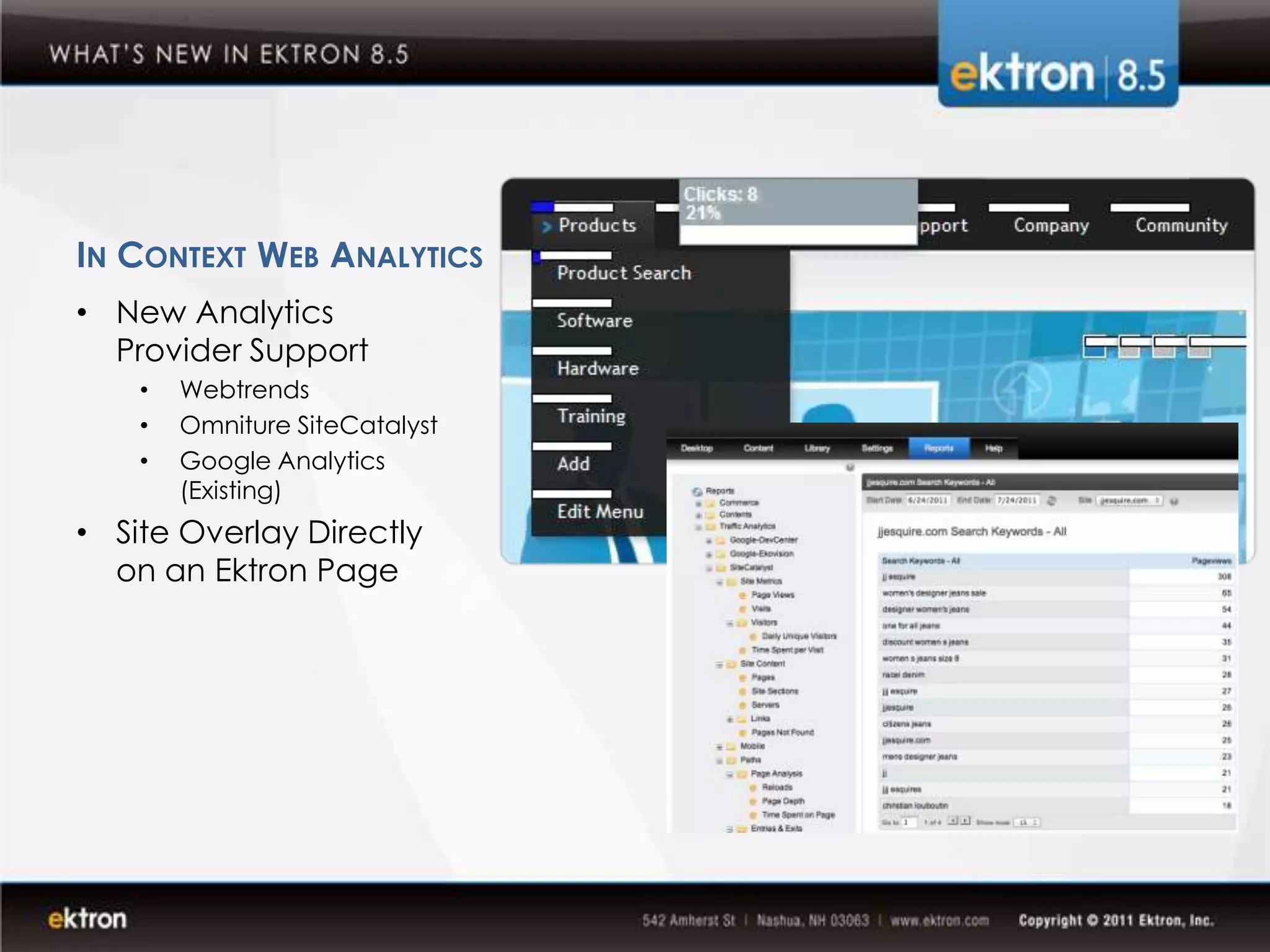 IN CONTEXT WEB ANALYTICS
• New Analytics
  Provider Support
    •   Webtrends
    •   Omniture SiteCatalyst
    •   Google Analytics
        (Existing)
• Site Overlay Directly
  on an Ektron Page
 