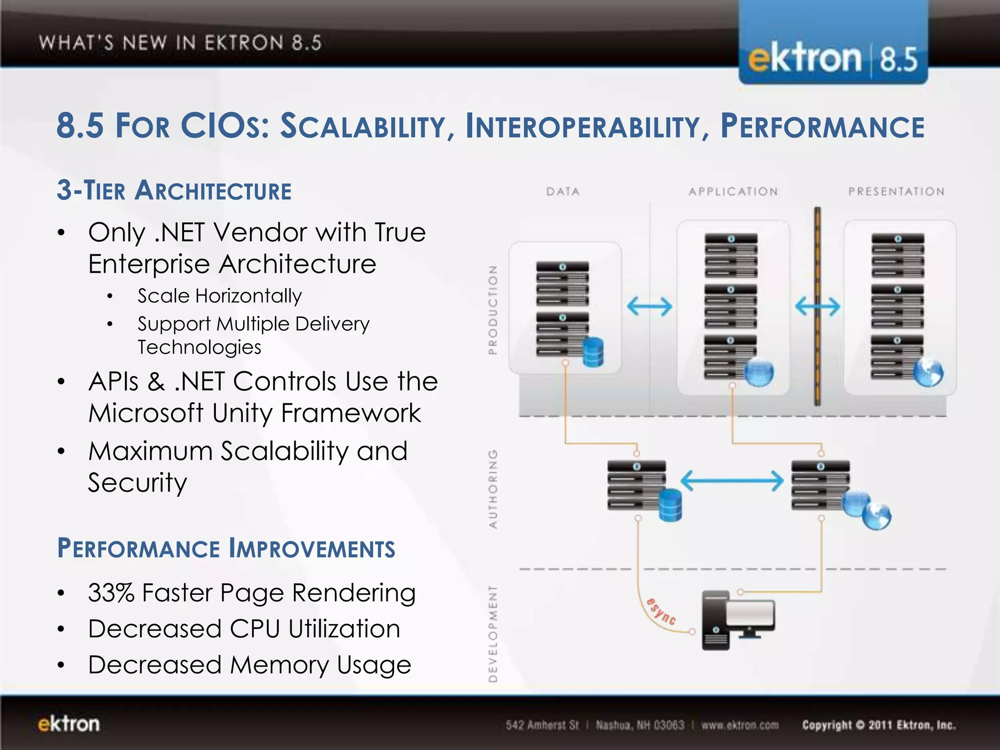 8.5 FOR CIOS: SCALABILITY, INTEROPERABILITY, PERFORMANCE
3-TIER ARCHITECTURE
• Only .NET Vendor with True
  Enterprise Architecture
    •   Scale Horizontally
    •   Support Multiple Delivery
        Technologies
• APIs & .NET Controls Use the
  Microsoft Unity Framework
• Maximum Scalability and
  Security

PERFORMANCE IMPROVEMENTS
• 33% Faster Page Rendering
• Decreased CPU Utilization
• Decreased Memory Usage
 