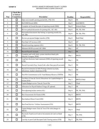 Month-end Closing Procedure and Checklist