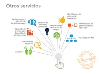 Abdi
el A. Ledesma, PM
P
Pr
oject Management Profe
ssional
PMP® Number 426068
V E R I F I C A D O
Otros servicios
Desarrollo	
  del	
  WBS
Reclutamiento	
  y	
  
selección	
  de	
  
Project	
  Managers IdenCﬁcación	
  de
prerrequisitos	
  de	
  
ejecución
IdenCﬁcación	
  de
criterios	
  de	
  
aceptación
IdenCﬁcación	
  y	
  
caliﬁcación	
  de	
  
riesgos
Sesiones	
  de	
  
lecciones	
  
aprendidas
Aplicación	
  de	
  
pruebas	
  para	
  
desarrollo	
  de	
  
competencias
Auditorías	
  de	
  
Proyectos
Asesorías
 