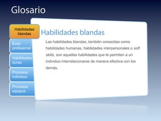 Éxito
profesional
Habilidades
duras
Procesos
individuo
Procesos
equipos
Glosario
Habilidades
blandas Habilidades blandas
Las habilidades blandas, también conocidas como
habilidades humanas, habilidades interpersonales o soft
skills, son aquellas habilidades que le permiten a un
individuo interrelacionarse de manera efectiva con los
demás.
 
