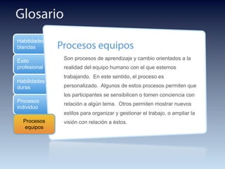 Procesos
individuo
Habilidades
duras
Éxito
profesional
Habilidades
blandas
Glosario
Procesos
equipos
Procesos equipos
Son procesos de aprendizaje y cambio orientados a la
realidad del equipo humano con el que estemos
trabajando. En este sentido, el proceso es
personalizado. Algunos de estos procesos permiten que
los participantes se sensibilicen o tomen conciencia con
relación a algún tema. Otros permiten mostrar nuevos
estilos para organizar y gestionar el trabajo, o ampliar la
visión con relación a éstos.
 