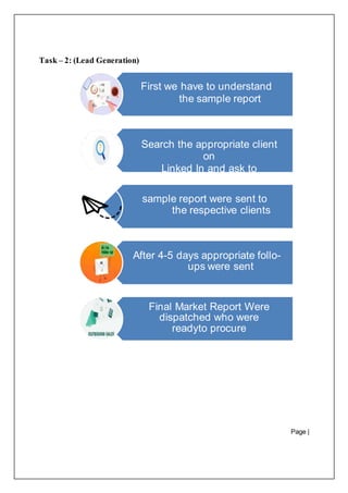 Page |
26
Task – 2: (Lead Generation)
First we have to understand
the sample report
Search the appropriate client
on
Linked In and ask to
purchase
sample report were sent to
the respective clients
After 4-5 days appropriate follo-
ups were sent
Final Market Report Were
dispatched who were
readyto procure
 