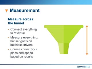 Measurement
Measure across
the funnel
 Connect everything
to revenue
 Measure everything,
but set goals on
business drivers
 Course correct your
plans and spend
based on results
 