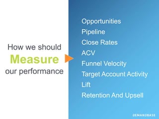 How we should
Measure
our performance
Opportunities
Pipeline
Close Rates
ACV
Funnel Velocity
Target Account Activity
Lift
Retention And Upsell
 