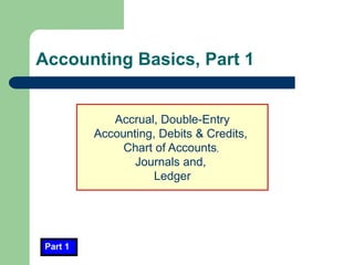 Accounting Basics, Part 1
Part 1
Accrual, Double-Entry
Accounting, Debits & Credits,
Chart of Accounts,
Journals and,
Ledger
 