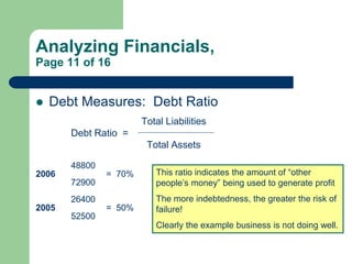 Analyzing Financials,
Page 11 of 16
 Debt Measures: Debt Ratio
Total Liabilities
Debt Ratio =
Total Assets
48800
2006 = 7...