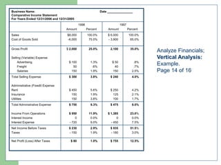 Analyze Financials;
Vertical Analysis:
Example.
Page 14 of 16
Business Name: Date _______________
Comparative Income State...