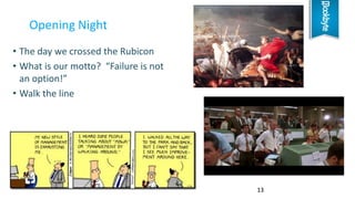 • The day we crossed the Rubicon
• What is our motto? “Failure is not
an option!”
• Walk the line
Opening Night
13
 