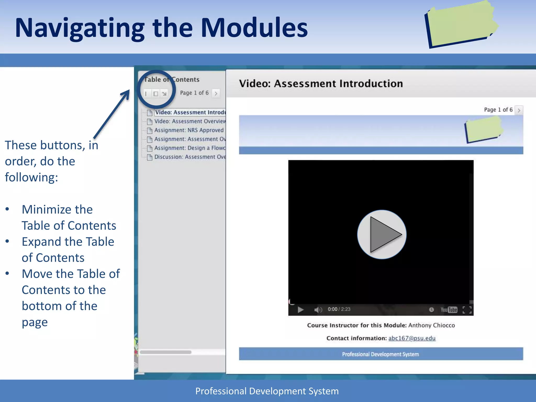 Professional Development System
These buttons, in
order, do the
following:
• Minimize the
Table of Contents
• Expand the Table
of Contents
• Move the Table of
Contents to the
bottom of the
page
Navigating the Modules
 