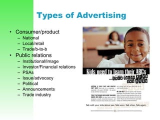 Types of Advertising   ,[object Object],[object Object],[object Object],[object Object],[object Object],[object Object],[object Object],[object Object],[object Object],[object Object],[object Object],[object Object]