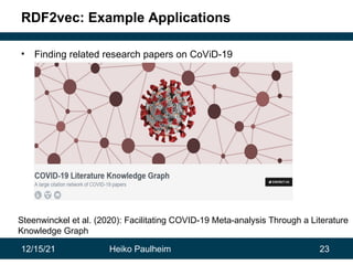 12/15/21 Heiko Paulheim 23
RDF2vec: Example Applications
• Finding related research papers on CoViD-19
Steenwinckel et al. (2020): Facilitating COVID-19 Meta-analysis Through a Literature
Knowledge Graph
 