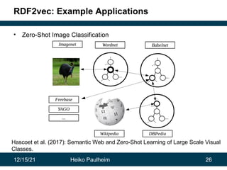 12/15/21 Heiko Paulheim 26
RDF2vec: Example Applications
• Zero-Shot Image Classification
Hascoet et al. (2017): Semantic Web and Zero-Shot Learning of Large Scale Visual
Classes.
 