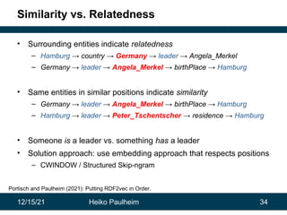12/15/21 Heiko Paulheim 34
Similarity vs. Relatedness
• Surrounding entities indicate relatedness
– Hamburg → country → Germany → leader → Angela_Merkel
– Germany → leader → Angela_Merkel → birthPlace → Hamburg
• Same entities in similar positions indicate similarity
– Germany → leader → Angela_Merkel → birthPlace → Hamburg
– Hamburg → leader → Peter_Tschentscher → residence → Hamburg
• Someone is a leader vs. something has a leader
• Solution approach: use embedding approach that respects positions
– CWINDOW / Structured Skip-ngram
Portisch and Paulheim (2021): Putting RDF2vec in Order.
 