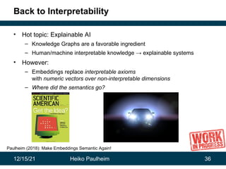 12/15/21 Heiko Paulheim 36
Back to Interpretability
• Hot topic: Explainable AI
– Knowledge Graphs are a favorable ingredient
– Human/machine interpretable knowledge → explainable systems
• However:
– Embeddings replace interpretable axioms
with numeric vectors over non-interpretable dimensions
– Where did the semantics go?
Paulheim (2018): Make Embeddings Semantic Again!
 
