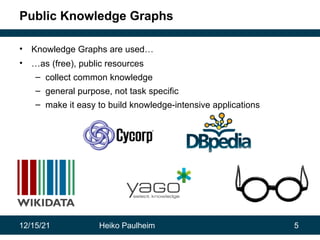 12/15/21 Heiko Paulheim 5
Public Knowledge Graphs
• Knowledge Graphs are used…
• …as (free), public resources
– collect common knowledge
– general purpose, not task specific
– make it easy to build knowledge-intensive applications
 