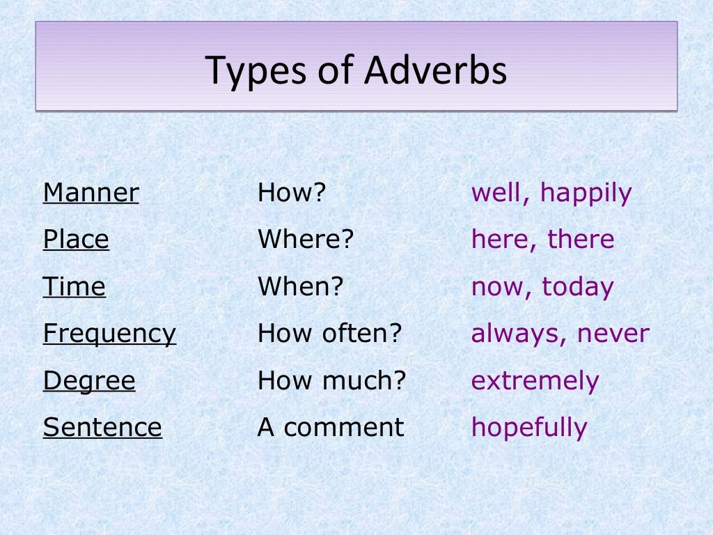 New adverbs and adverbial phrases