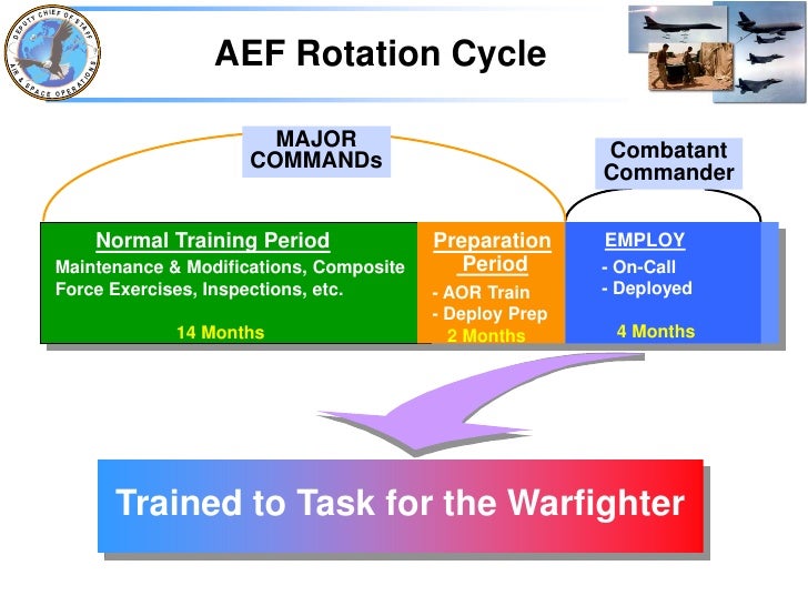 New Aef 09 Doherty 27 Oct 09