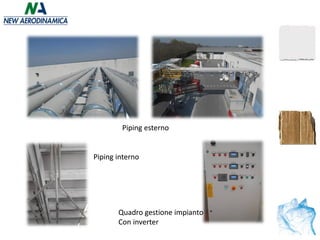 Piping interno
Quadro gestione impianto
Con inverter
Piping esterno
 