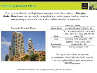 Shopping Market Place




         Fonte:www.marketplace.com.br/page/estatisticas_detalhes.asp?cod=30
 