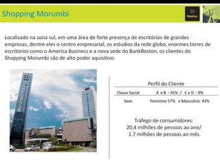Shopping Morumbi
 