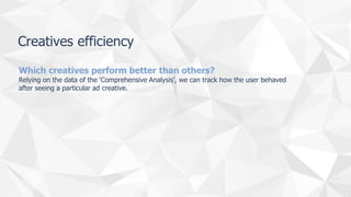 Creatives efficiency
Which creatives perform better than others?
Relying on the data of the ‘Comprehensive Analysis’, we can track how the user behaved
after seeing a particular ad creative.
 