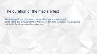 The duration of the media effect
How long does the user remember your message?
Based on the data of ‘Comprehensive Analysis’, we can make conclusions regarding users
reaction to the ad campaign after certain time
 