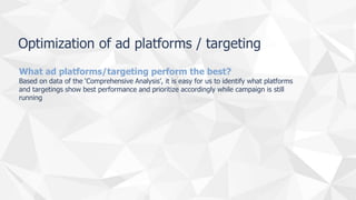 Optimization of ad platforms / targeting
What ad platforms/targeting perform the best?
Based on data of the ‘Comprehensive Analysis’, it is easy for us to identify what platforms
and targetings show best performance and prioritize accordingly while campaign is still
running
 